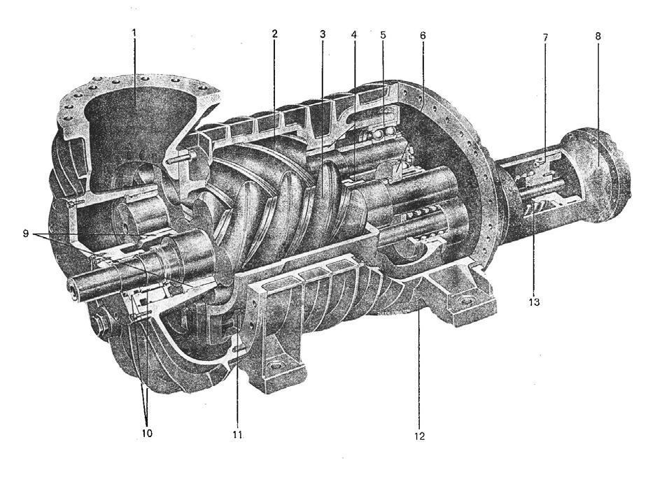 1. gőz belépés 2. mellék forgórész 3. fő forgórész 4. siklócsapágy, gőz kilépőoldal 5. axiális csapágy 6. kiegyenlítő dugattyú 7. állítható dugattyú a tolókához 36. ábra 8. szabályozó henger 9.