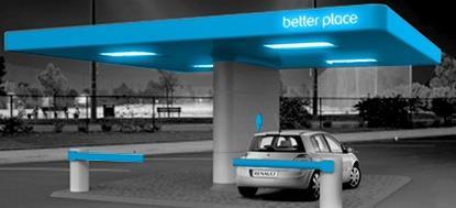 Töltési Infrastruktúra kialakítása az EV / PHEV gépkocsik