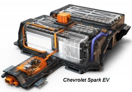A gépkocsi elektromos energia