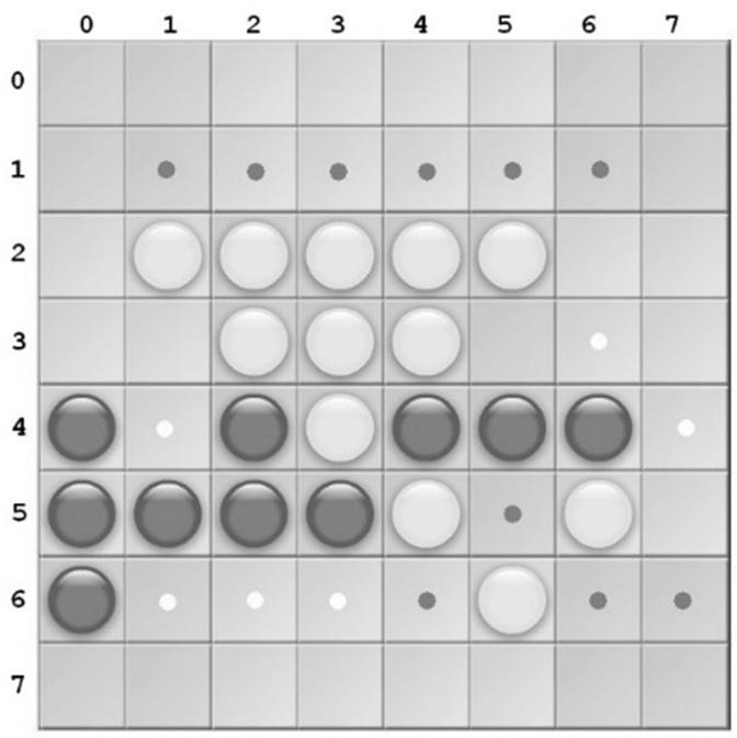2. Reversi 40 pont A reversi játékot általában 8 8 mezőből álló négyzetrácsos táblán játsszák. Ebben a feladatban a tábla sorait és oszlopait is 0-tól 7-ig azonosítjuk az ábra szerint.
