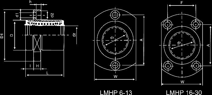 LMHP TÍPUS LMHP TYPE Golyó sorok Ball circuit dr D L (±,3) I D1 W H A F D1xd2xh Excentrikusság Eccentricity (max.) (mm) (µm) (mm) (µm) (mm) (µm) (N) (g) 84.2.2 LMHP6UU 4 6 12 19 5 28 18 5 2-3,5x6x3,1 26 265 21 84.