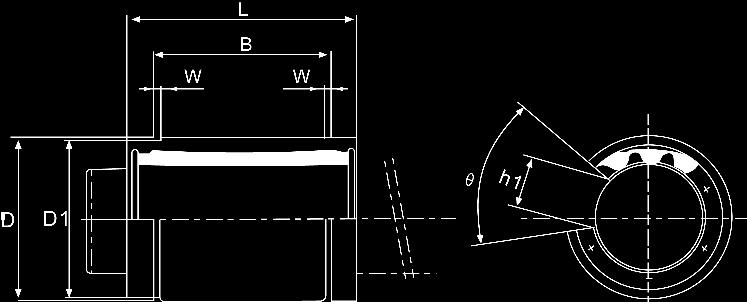 LME-OP TÍPUS (EURÓPAI SZABVÁNY) LME-OP TYPE (EUROPEAN SERIES) Golyó sorok Ball circuit dr D L B D1 W h1 Ɵ Excentrikusság Eccentricity (max.) Radiális eltérés Radial clearance (max.