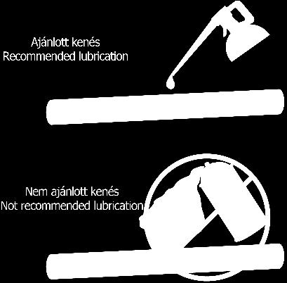 Lubrication Reduce friction up to 5%. Minimize wear of linear. Reduce heat buildup allowing greater speeds. Actual speeds achieved are dependent on type of lubricant and frequency of application.