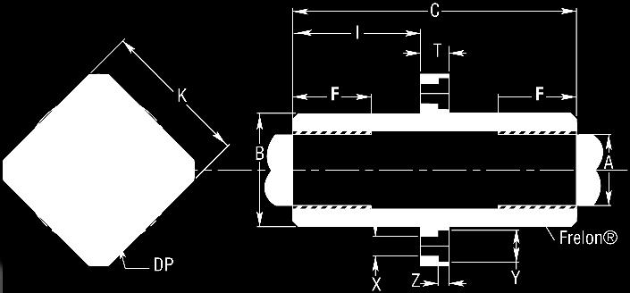 51.3 CFPM 8C 8,63 8,85 16 45,7 46,3 32 24 25 8 3,5 6 3,1 4179 27 84.51.5 CFPM 12C 12,66 12,93 22 6,7 61,3 42 32 32 9 4,5 7,5 4,1 7976 58 84.51.7 CFPM 16C 16,66 16,93 26 67,7 68,3 46 36 35 9 4,5 7,5 4,1 1487 77 84.