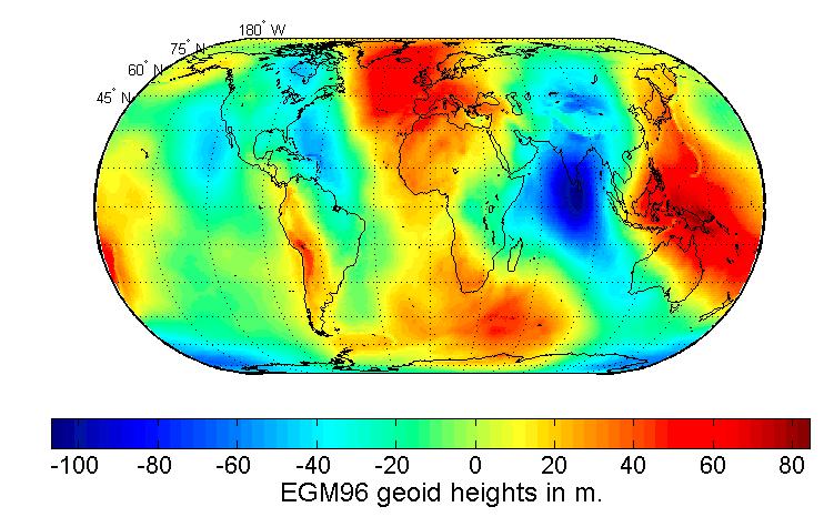 Háromszögelés Vetületi rendszerek: A világon: 1984-ben egységesítették (NATO) World Geodetic System (WGS 84) A GPS referencia-rendszere Az origo