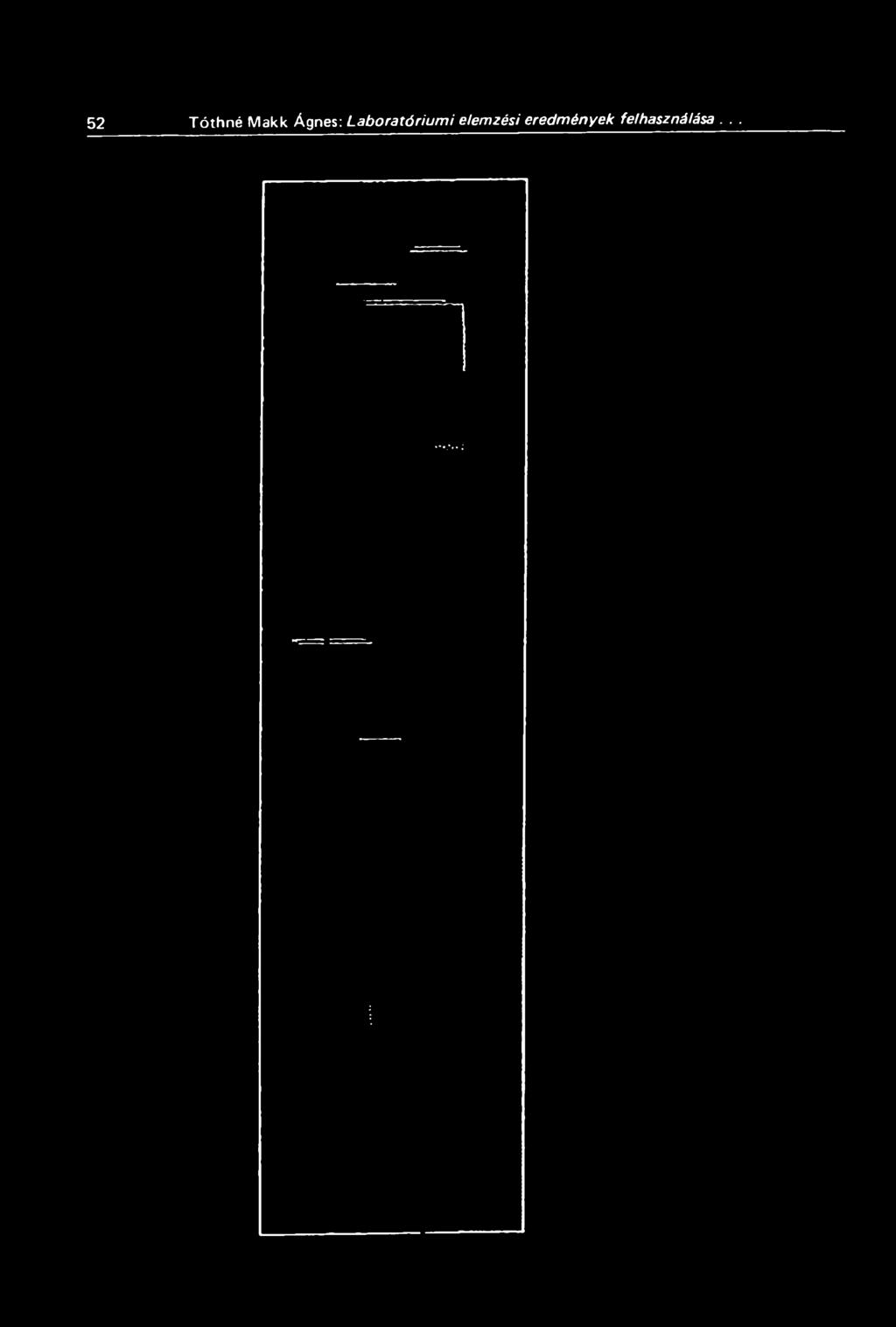 Laboratórium