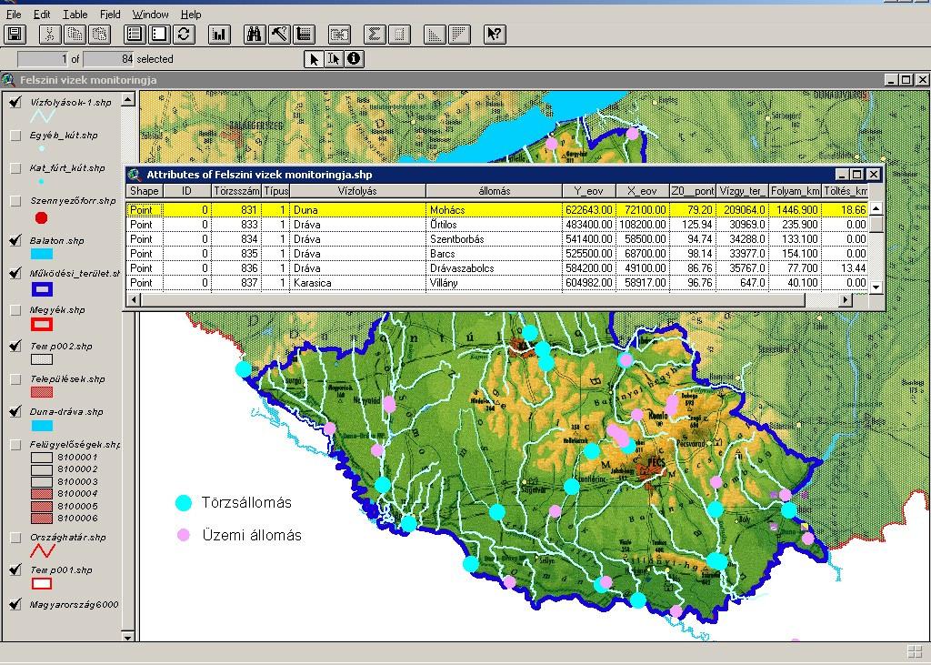 majd ezt követően megjelennek a kijelölt objektum (vízrajzi mérőállomás)