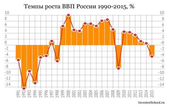 Nabilek Kanavál Viktória Moszkvai mezőgazdasági és környezetügyi szakdiplomata éves szakmai beszámolója 2015/2016 Oroszországot hazánk jelentősebb stratégiai partnerei között tartjuk számon. A 2015.