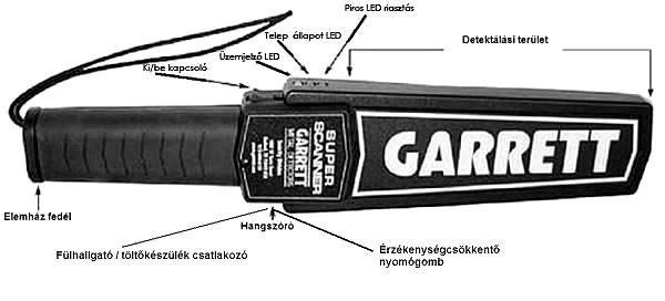 Szabályzók, kapcsolók Megjegyzés: 2012-ben a Garrett Metal Detectors a V jelzésű Super Scanner modellekbe beépítette a