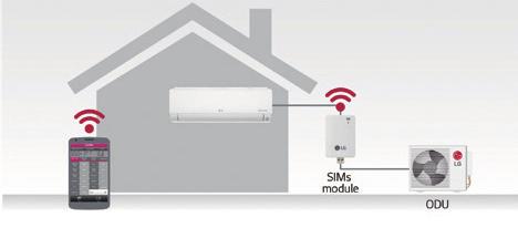 hibameghatározást az okostelefonjáról. Hogyan működik? SIMS alkalmazás 1.