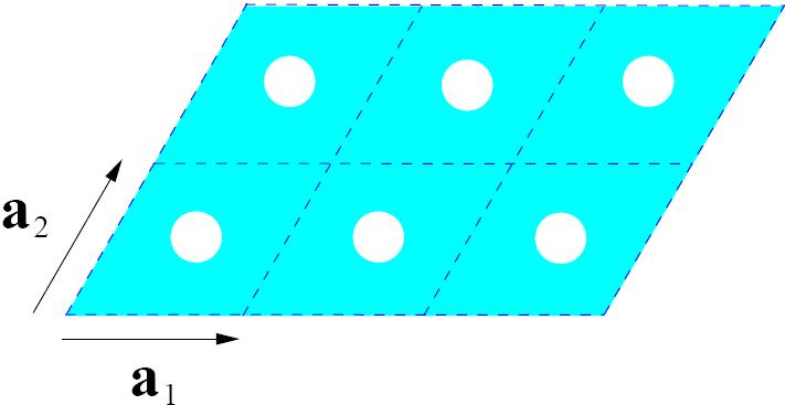 5 a) Speciális eset: téglalap rács,