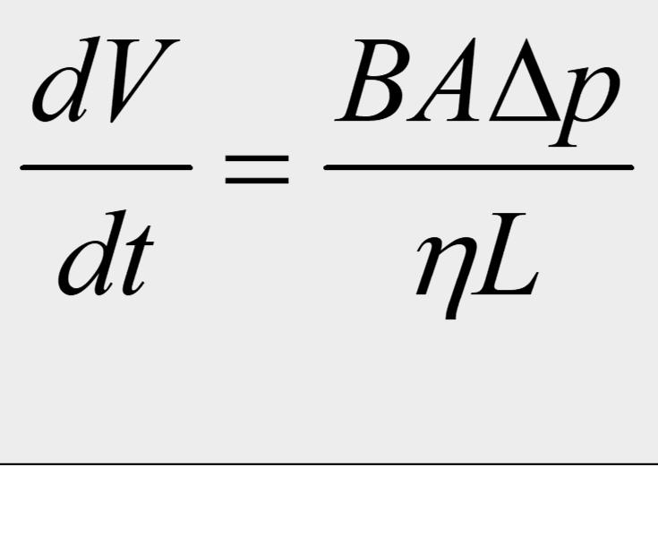 Szűrés sebessége Darcy egyenlet V t B A Δp η L a szűrlet térfogata idő
