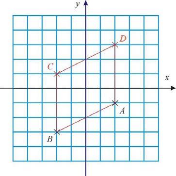 0722. Geometriai transzformációk Szimmetrikus alakzatok, paralelogramma Tanári útmutató 18 3. Paralelogramma szerkesztése háromszög tükrözésével, egymásnak megfelelő részletek jelölése 3.