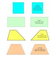 0722. Geometriai transzformációk Szimmetrikus alakzatok, paralelogramma Tanári útmutató 22 2. Szerkessz a füzetedbe egy egyenlőszárú háromszöget, melynek alapja 3 cm, szárai 5 cm-esek!