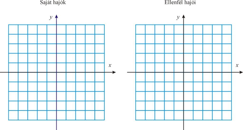 0722. Geometriai transzformációk Szimmetrikus alakzatok, paralelogramma Tanári útmutató 39