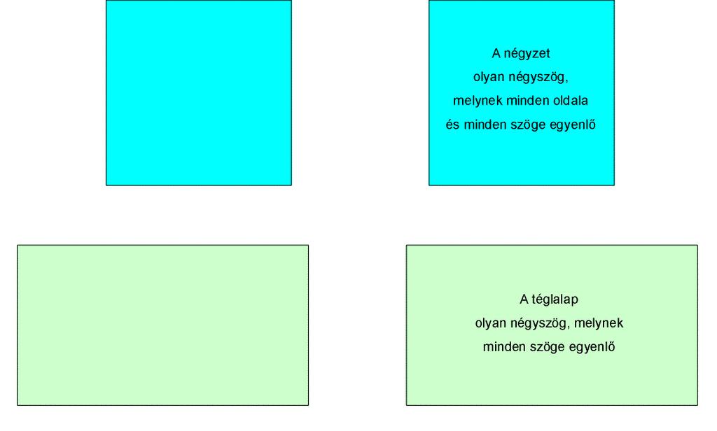 0722. Geometriai transzformációk Szimmetrikus alakzatok, paralelogramma Tanári útmutató 40