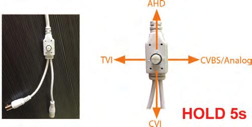 képminőségnél 4Mpx, 2Mpx vagy 1Mpx is használható. 4 az 1 ben technológia Minden DVC AHDrögzítőnél lehetőség van az összes HD analóg technológia csatlakoztatására.