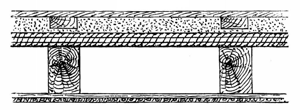 Borított gerendafödém Alulról is bedeszkázott elhúzott gerendázatú födém. A borított gerendafödémnek számtalan, alaptípusából leszármaztatott módosított formája létezett. E szerkezetet a 18.és 19.