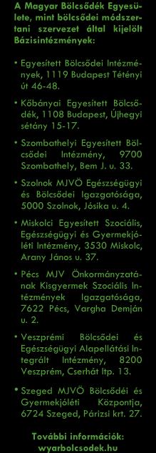 A Magyar Bölcsődék Egyesülete, mint bölcsődei módszertani szervezet által kijelölt Bázisintézmények: Egyesített Bölcsődei Intézmények, 1119 Budapest Tétényi út 46-48.