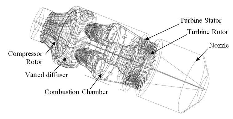 CFD ANALYSIS OF THE RESEARCH JET ENGINE The all components of the research jet engine were available in 3D CAD format till the end of the design process.