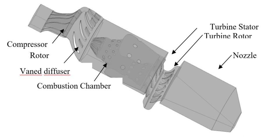 Hence, 3D CFD simulation was prepared and completed for the entire model after creating the flow field by using the solid components.