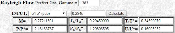 ábra Az égőtér kilépő keresztmetszetében a Rayleigh paraméterek [4] 644776Pa p0u 1,2080 533755Pa 644776Pa σ hő 0,9738 σ 0,9865 0,9738 0,9607 662070Pa A számítás során négy tizedesig jelöltem az
