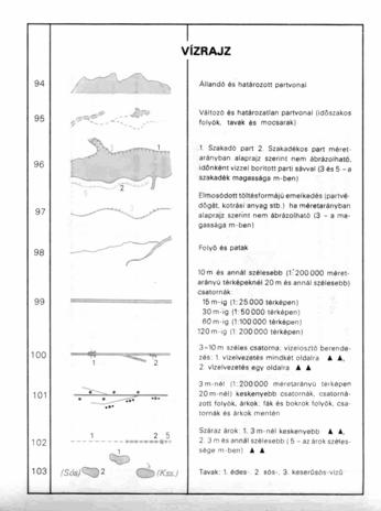 A topográfiai térkép tartalma A vízben szegény területeken valamennyi kutat és az