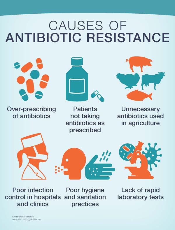 " Staphylococcus aureus bacteria are commonly found on the skin and in the noses of healthy people.