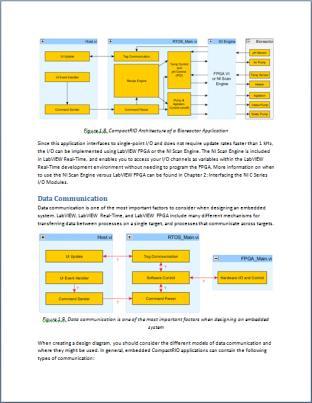 LabVIEW for CompactRIO Developer s