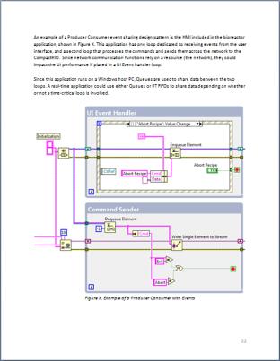 embedded control and monitoring