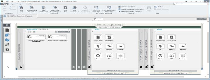 LabVIEW