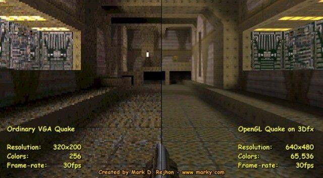 Quake 1 - GPU vs CPU Szoftveres raszterizáció jövője A GPU-k ugrásszerűen megnövelték a grafikai minőséget A szoftveres megjelenítés jellegzetessége a pixelesség volt A két dimenziós játékokban nem