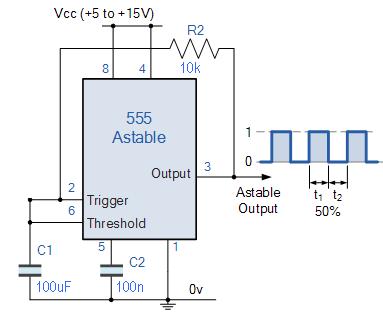 NE555 astabil multivibrátor Folyamatos órajel keltésére használjunk valamilyen alacsonyfrekvenciás oszcillátort, például egy NE555-ből