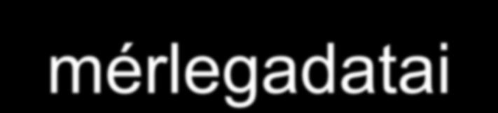 A legnagyobb magyar medtech cégek mérlegadatai 2015 CÉG ÁRB EXP LÉTSZ KLASZT (db) (MdFt) (%) (MdFt) (%) (fő) (%) (db) 50 92 100 42