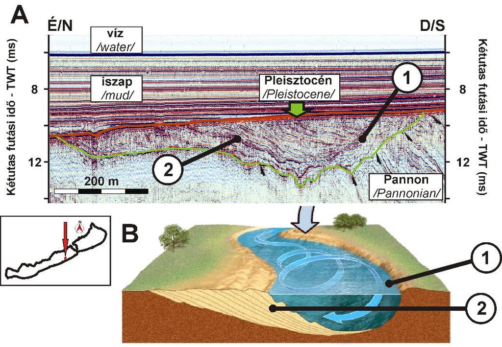 5.4. ábra: Pleisztocén folyómeder a déli part közelében Balatonföldvár és Balatonszemes között. A) Szeizmikus szelvény; B) Az övzátony épülés elméleti geometriája (Schott 2013 alapján).