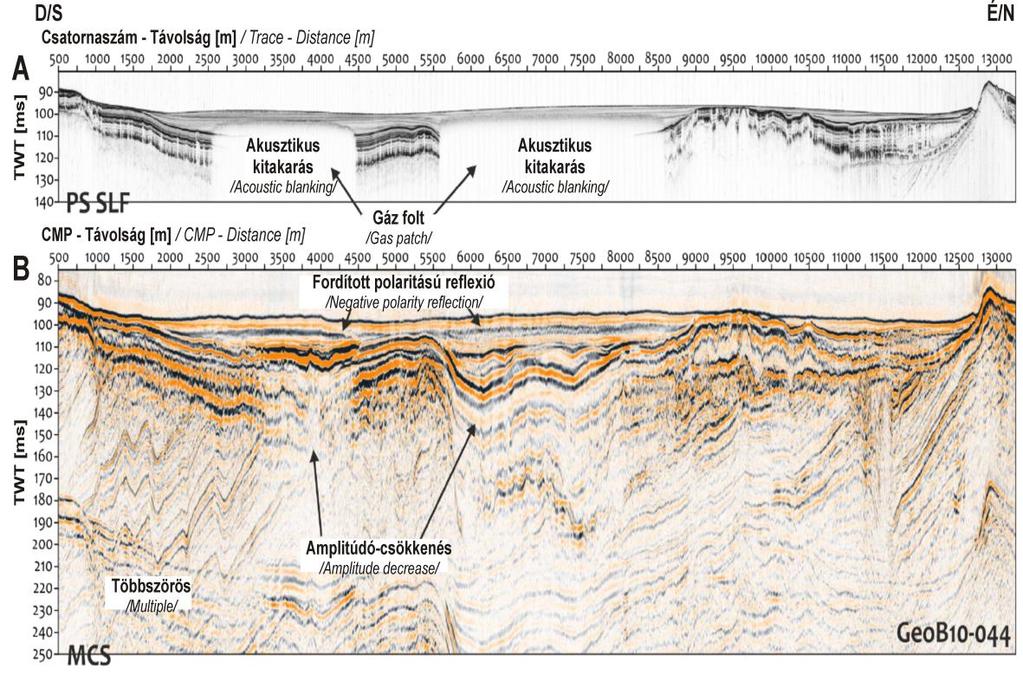 6.2. ábra: A sekély gázok akusztikus és szeizmikus képe a Balti-tengeren.