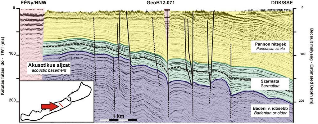 alul) építik fel (zöld), melyek határát szaggatott vonal jelöli. Az akusztikus aljzat mélyebb részeit bádeni és idősebb kőzetek alkotják (sötétkék).