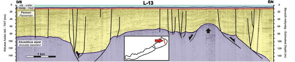 High-resolution single channel profile and its interpretation from the Siófok basin showing the faulted acoustic basement and its complex morphology (modified after Visnovitz et al. 2013).