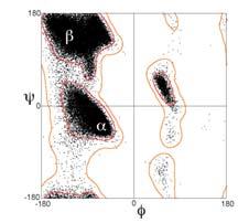 ogaism's complete complemet of poteis Azoosítás fukció feldeítése Poteom: The etie set of poteis expessed by a geome, cell, tissue o ogaism i a give type of cells o a ogaism at a give