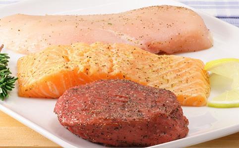 húsfogyasztói típusok Ön melyik húsfogyasztó típusba sorolná magát leginkább?