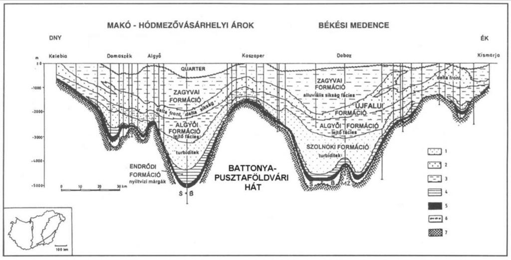 4. ábra A pannóniai képződmények vázlatos rétegtani-szedimentológiai szelvénye az Alföld, illetve a vizsgált terület D-i részén (JUHÁSZ 1998) Jelmagyarázat: 1: finomszemcsés homokkő; 2: középszemcsés
