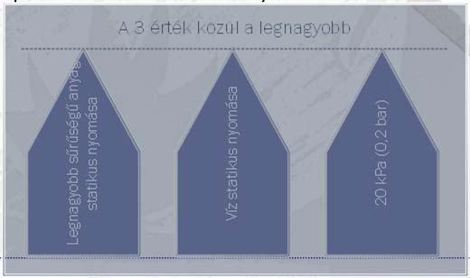 Az időszakos vizsgálatnak magában kell foglalnia: a belső és külső állapot vizsgálatát; a tartány és a szerelvények együttes tömörségi vizsgálatát a 6.8.2.4.