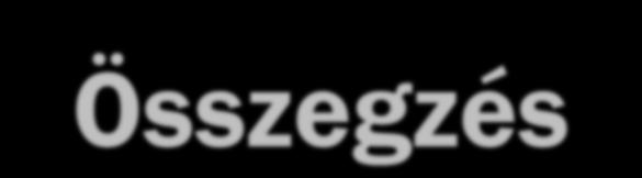 Összegzés A versenyképes tudás minőség Kiválóság preferálása Hallgatói Oktatói Intézményi