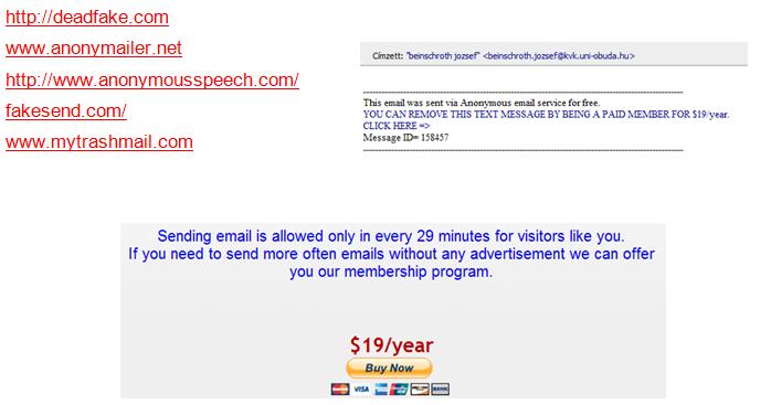 Visszaélések email