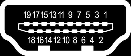 árnyékolás 12 TMDS Időzítés - 13 CEC 14 15 SCL 16 SDA 17 DDC/CEC földelés 18 +5 V táp 19 Hot Plug érzékelés Fenntartva (Nincs összeköttetés az eszközön) 24