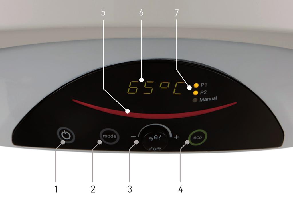 PRO PLUS MEGTAKARÍTÁS NAPI PROGRAMOZÁSSAL 14% energia megtakarítás Érintőgombos kezelőfelület 1 / Készülék be/ki kapcsolása 2 / Üzemmód