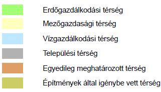 erdőgazdálkodási térség, mezőgazdasági térség, vízgazdálkodási térség, települési térség, egyedileg meghatározott térség, építmények által igénybe vett térség. 2.3-8.