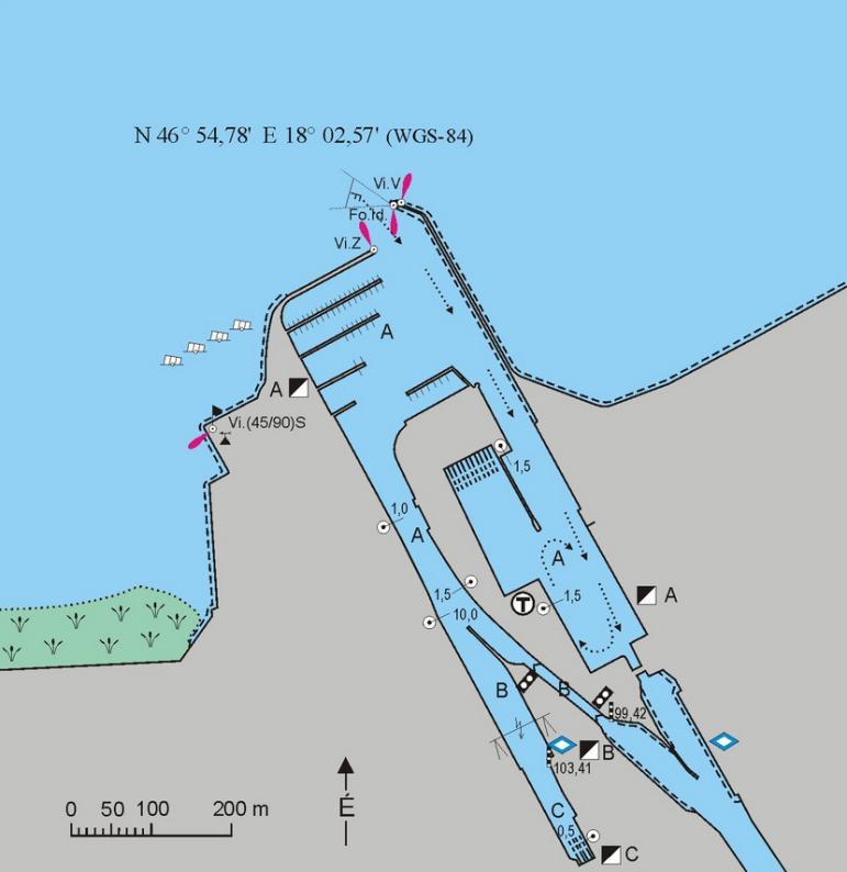 A balatoni személyhajó forgalom nagy részét motoros személyhajók, illetve vitorlások bonyolítják le, az északi és déli part között pedig a "híd" szerepét tölti be a Szántódrév - Tihanyrév útvonalon