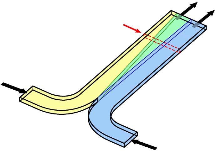 13 FOLYTONOS MIKROFLUIDIKA folyadékok (gázok) manipulációja mikrométeres skálán Diffúzió lamináris