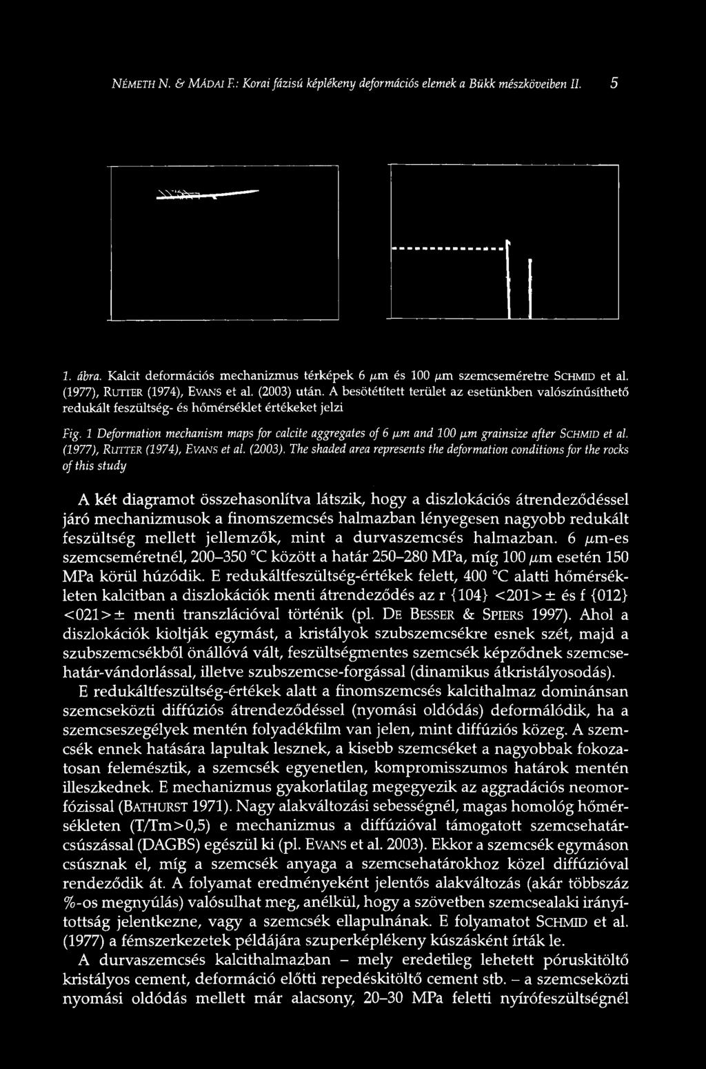 1 Deformation mechanism maps for calcite aggregates of 6 pm and 100 pm grainsize after SCHMID et al. (1977), RUTTER (1974), EVANS et al. (2003).